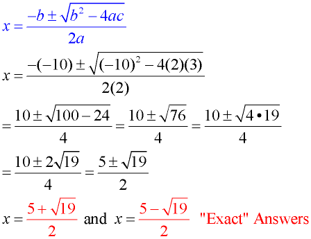 Zeros of quadratic functions