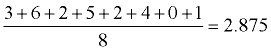 madmath3