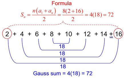 Gauss on Sequences - MathBitsNotebook(A2 - CCSS Math)