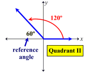 what is a reference position meaning