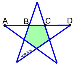 pentagramstar