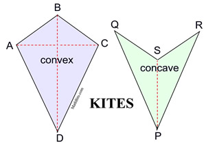 kite definition urban dictionary