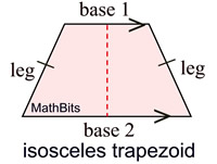the legs of an isosceles trapezoid are