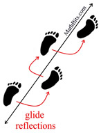 glide2prints
