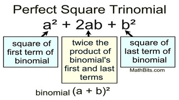 Factoring Perfect Square Trinomials - MathBitsNotebook(A1)