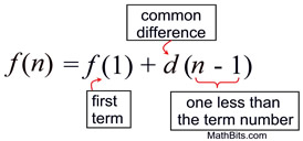 explicit equation calculator