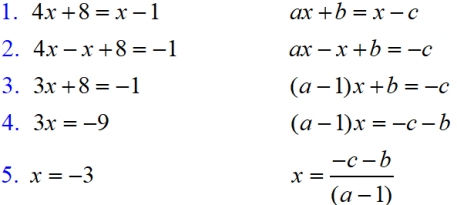 Literal Equations - MathBitsNotebook(A1)