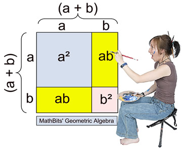 Special Binomial Patterns Mathbitsnotebook A1 Ccss Math