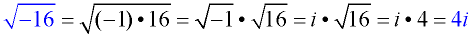 square root of a negative number