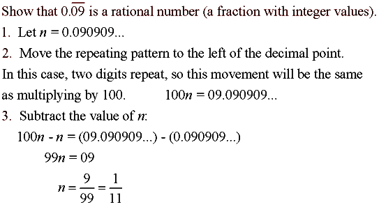 Rational And Irrational Numbers MathBitsNotebook A1 