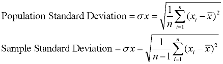 Variance And Standard Deviation Mathbitsnotebook A1 Ccss Math