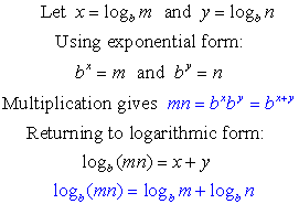 properties of logarithms