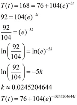 Newton S Law Of Cooling Mathbitsnotebook Ccss Math