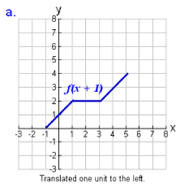 ans1