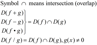 Algebra Of Functions Mathbitsnotebook Ccss Math