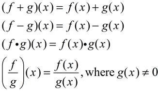 Algebra Of Functions Mathbitsnotebook Ccss Math