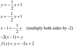 examples of function and its inverse