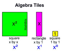 algebratile pic1