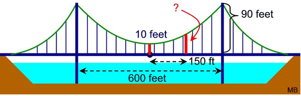 parabola real life examples