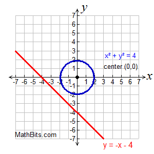 linquadgraph3
