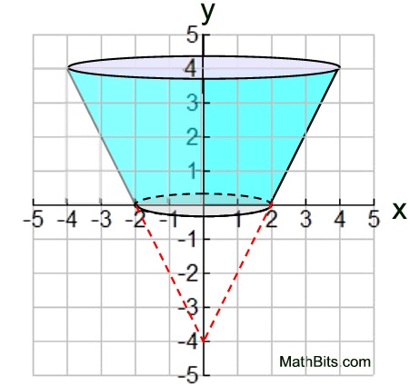 grid9ans