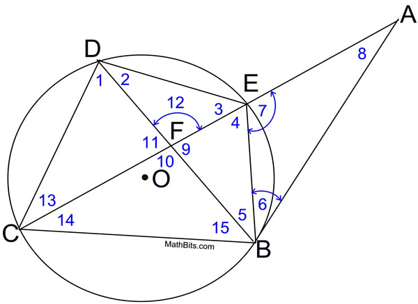 how-to-find-missing-angles-in-a-circle