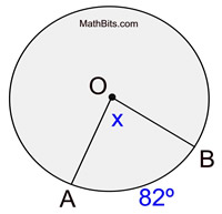 Formulas for Angles in Circles - MathBitsNotebook(Geo - CCSS Math)