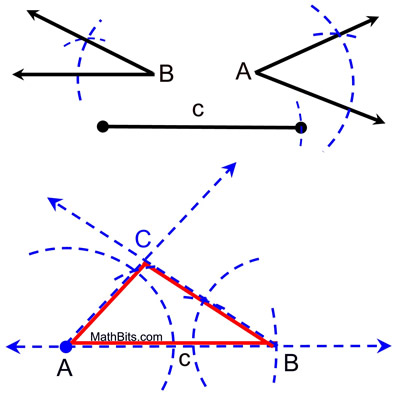 sas geometry