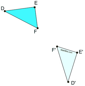 What is a Line of Reflection?