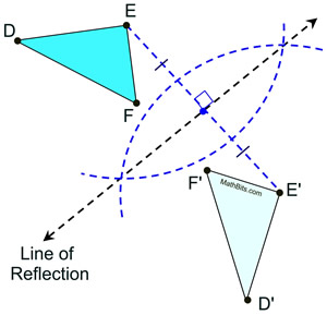 Line of reflection example 