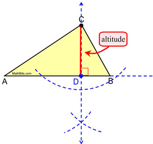 altitudes of a triangle