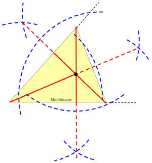 How to Construct the Orthocenter of a Triangle, Geometry