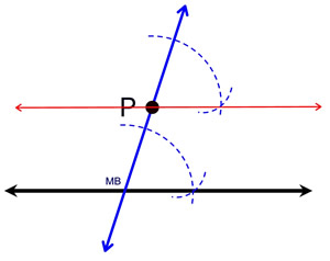 parallel lines construction