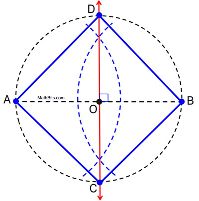 Construct Square - MathBitsNotebook (Geo)