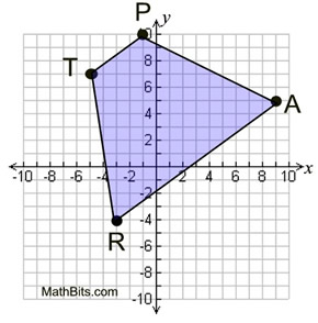 perimeter of isosceles trapezoid