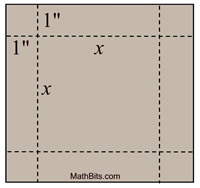 Geometry and Design Practice - MathBitsNotebook(Geo)