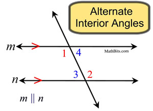 Angles And Parallel Lines Mathbitsnotebook Geo