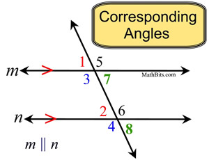 Angles And Parallel Lines Mathbitsnotebook Geo Ccss Math