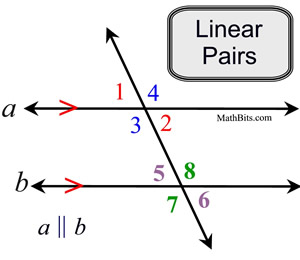 Angles And Parallel Lines Mathbitsnotebook Geo Ccss Math