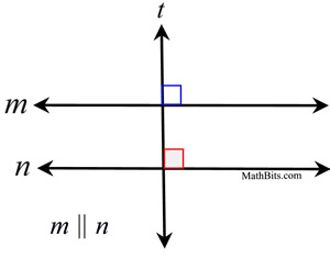 Perpendicular Lines Mathbitsnotebook Geo Ccss Math