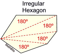 Angles And Polygons Mathbitsnotebook Geo Ccss Math