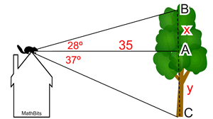 t1p33a