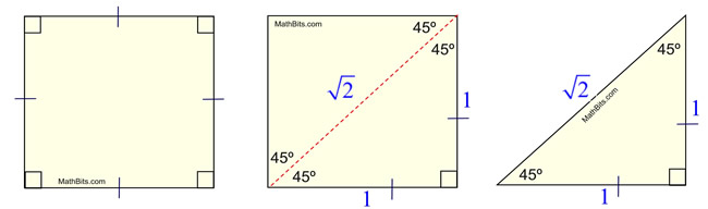 Special Right Triangle 45 45 90 MathBitsNotebook Geo 