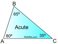 acute angled triangle