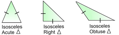 isosceles right triangle theorem