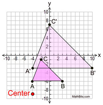 k math factor MathBitsNotebook(Geo CCSS Lines  and Math) Dilations