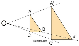 Purple Line Dilation Chart