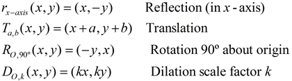 geometry reflection rule rotation reflection translation
