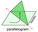 parallelsymfold2