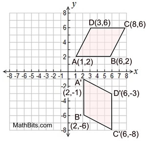 Rotation Practice Mathbitsnotebook Geo Ccss Math